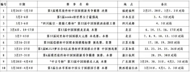 来路不明的孤儿张二娃被退居二线的江湖年夜佬——“麻辣隔邻”的老板掰哥一手扶养长年夜。与店里年数相仿小火伴们构成“暖锅军团”在贩子吊民伐罪，惩奸除恶，自成一派。张二娃被命运选中进进伏躲师组织，履历了苍茫与成长，收成了恋爱与友情，终究击败了险恶权势，成了化解伏躲师危机的年夜英雄